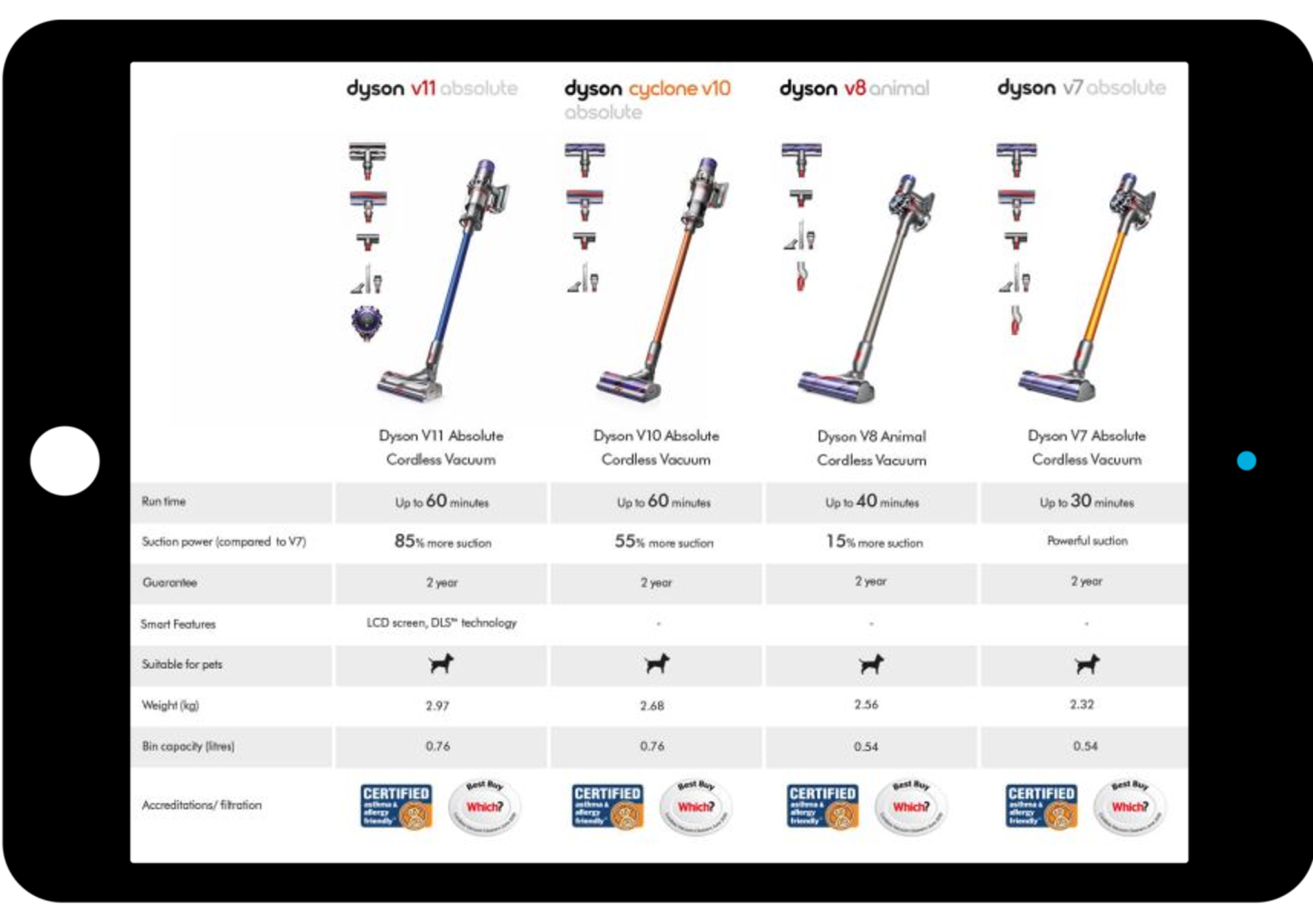 If you want to stay ahead, you need 7 Proven Strategies to Dominate Google AI Overviews: The Ultimate CEO’s Guide to GEO [2026 Edition]. At Blissbranding Agency, we call this new era GEO (Generative Engine Optimization).