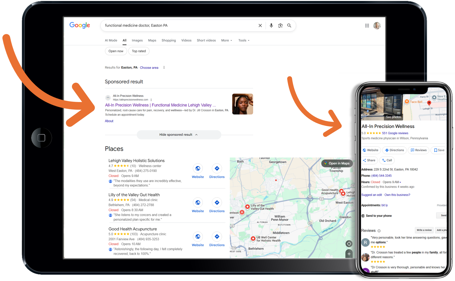 Functional Medicine Marketing Agency